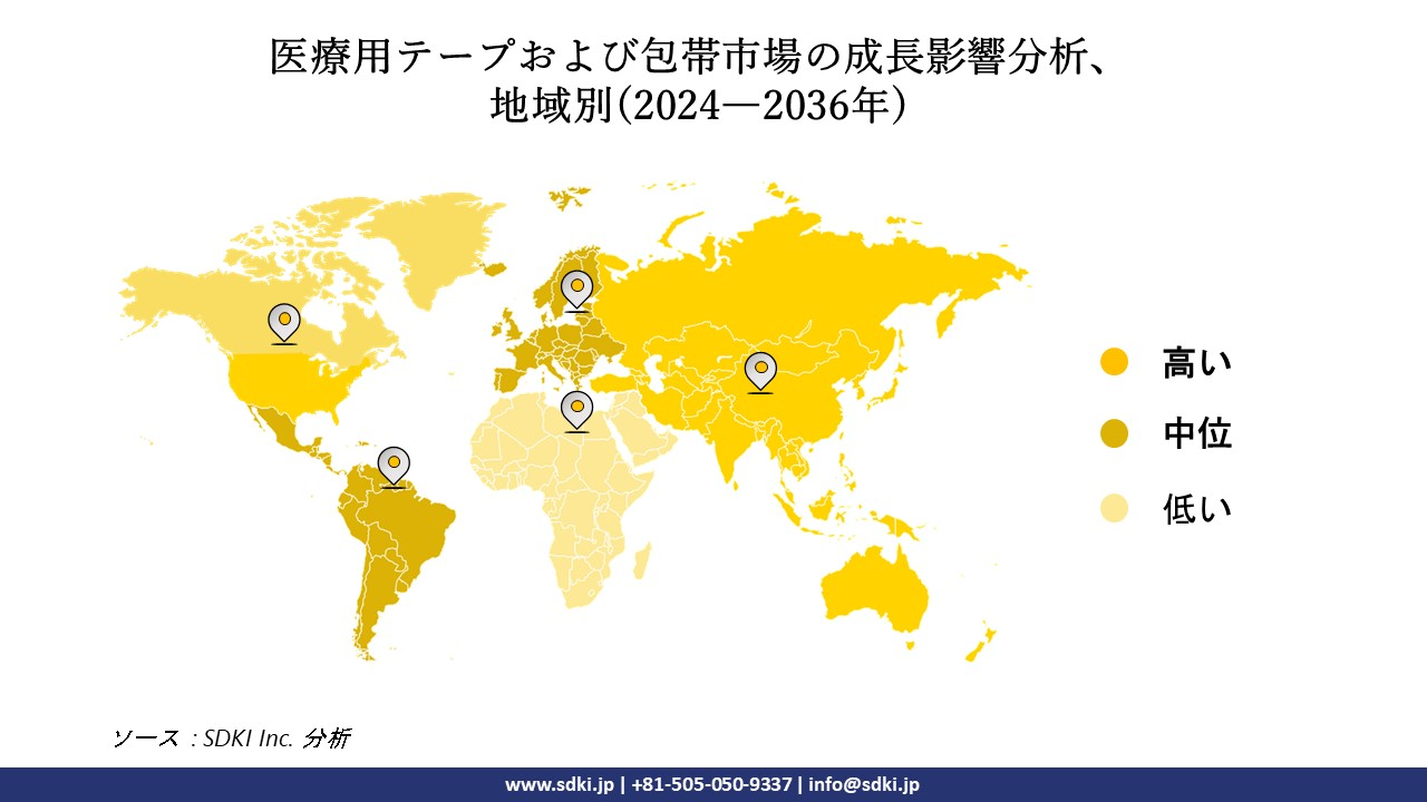 1714997065_3689.JP REPORT IG - Medical Tape and Bandages Market Size.webp